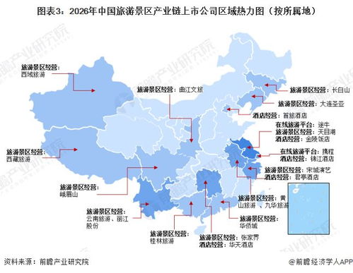 旅游景區(qū)產(chǎn)業(yè)鏈全景梳理與區(qū)域熱力地圖分析 旅游業(yè)務(wù)現(xiàn)狀與趨勢(shì)